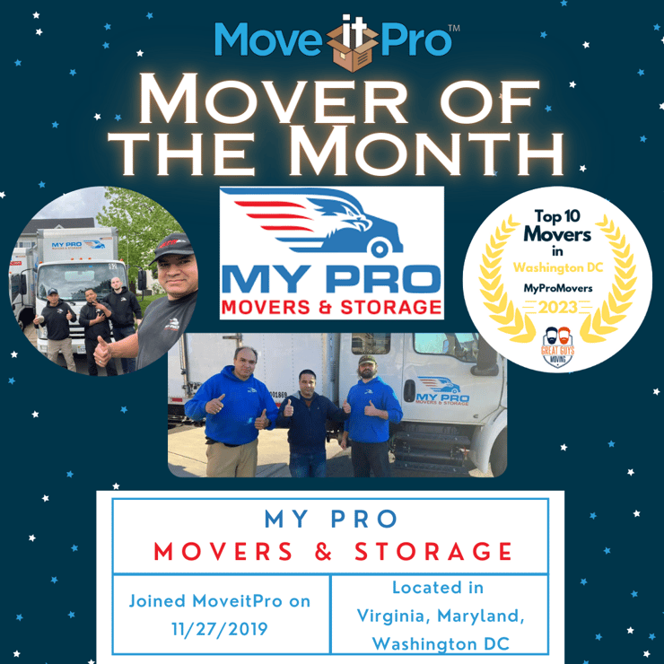 Mover of the Month (Aug.2023)