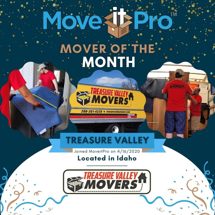 Mover of the Month Post-1