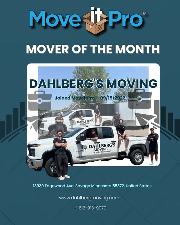 Movers Of the Month  (1)