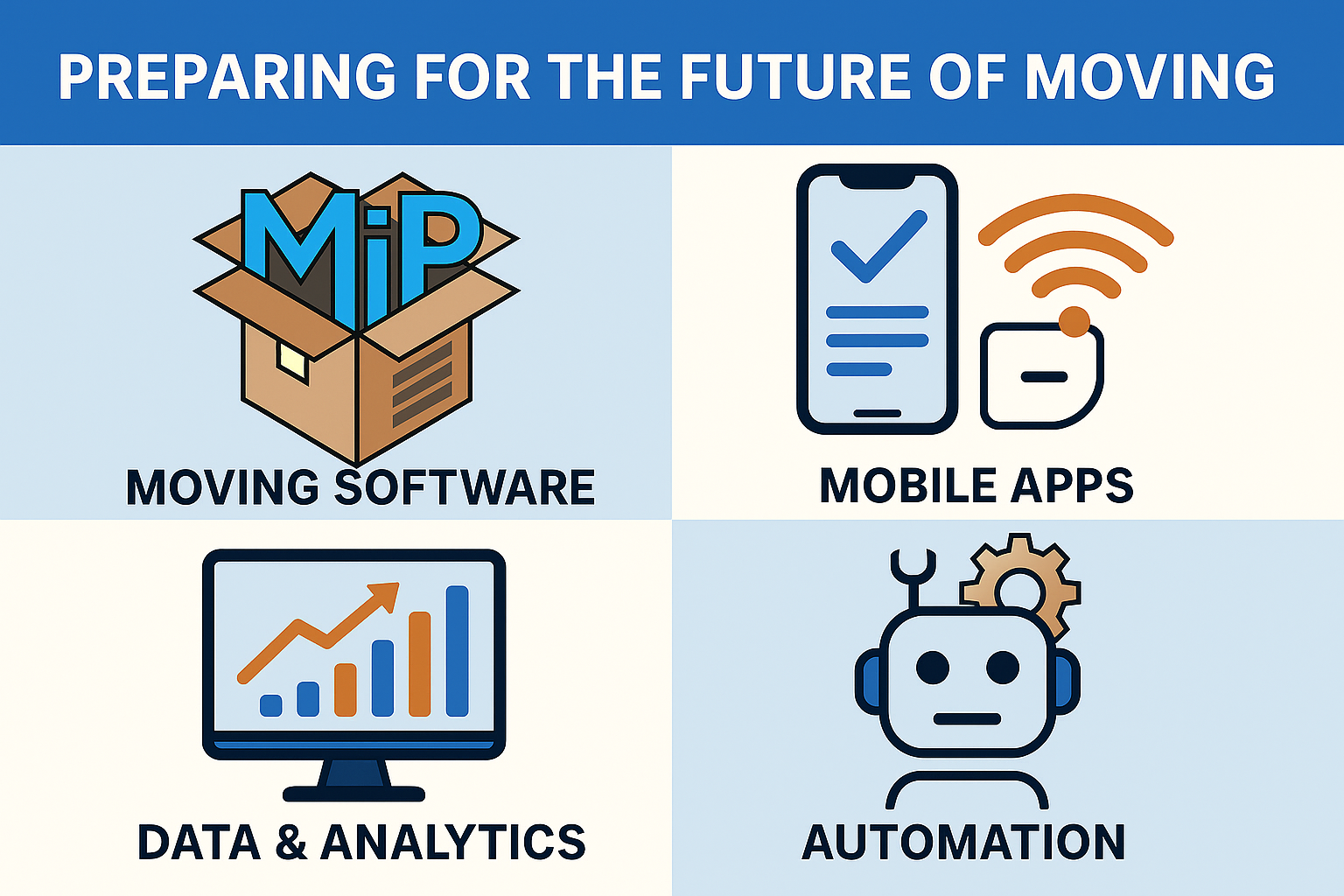 Digital Transformation in the Moving Industry: Preparing for 2026